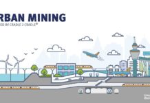 Urban Mining